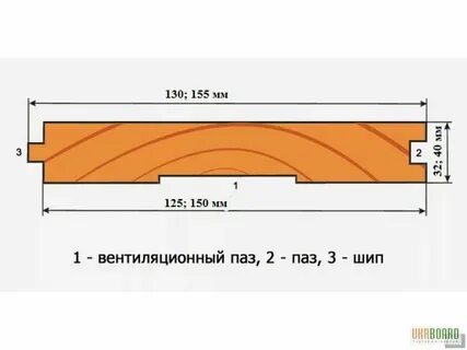 Доска толщина 28 мм