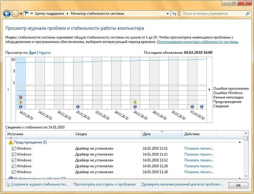 Сайт просмотра журналов. Монитор стабильности системы. График стабильности системы. Журнал стабильности системы. Монитор стабильности системы в Windows 10.