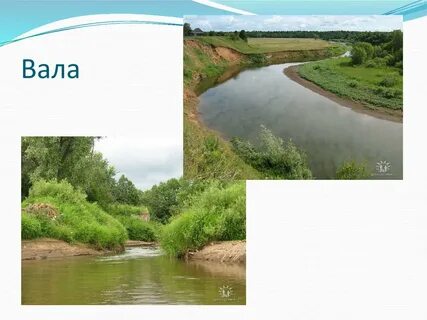 Названия крупных рек удмуртии