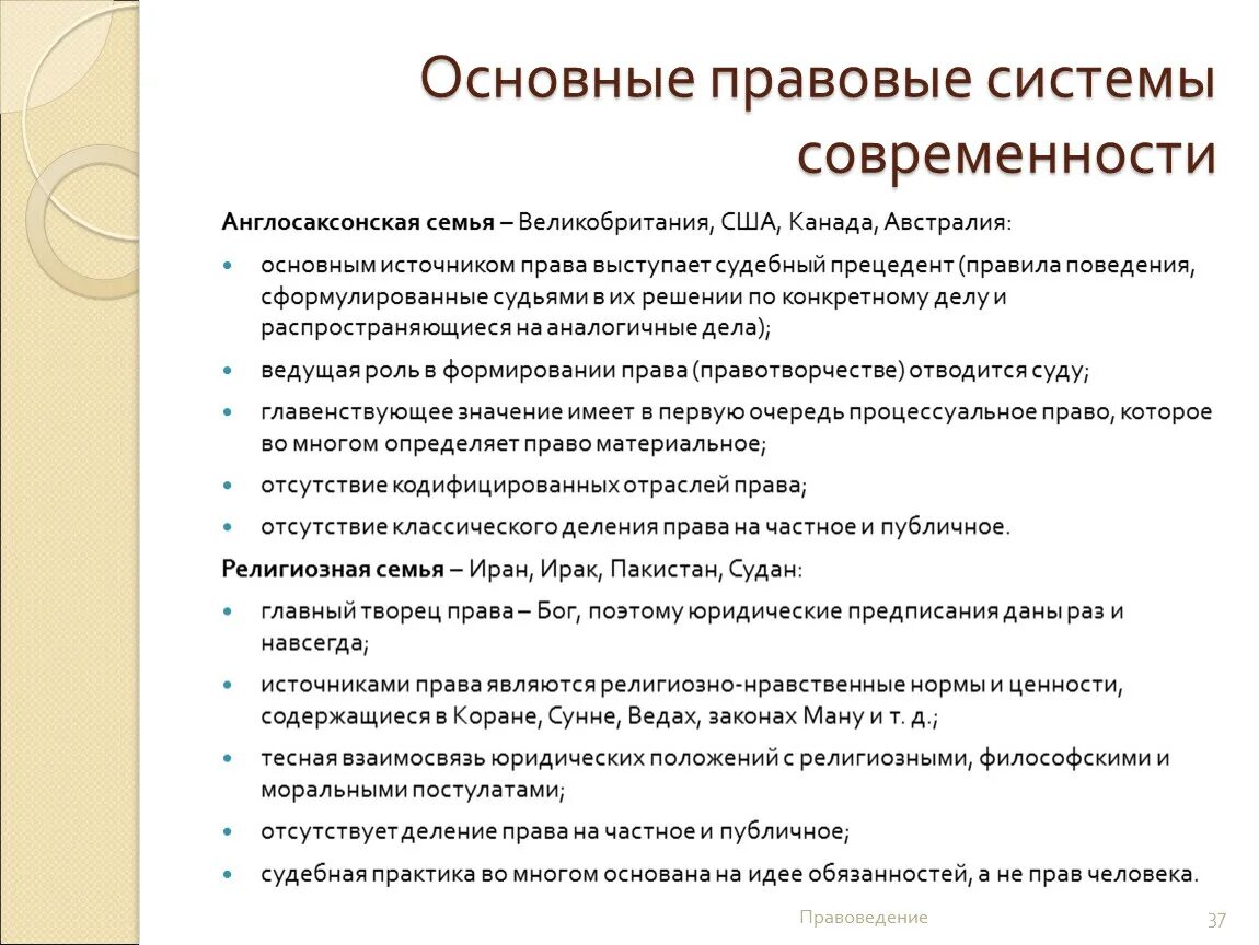 Современное российская правовая система. Признаки англосаксонской правовой системы. Англосаксонская правовая семья основные черты.