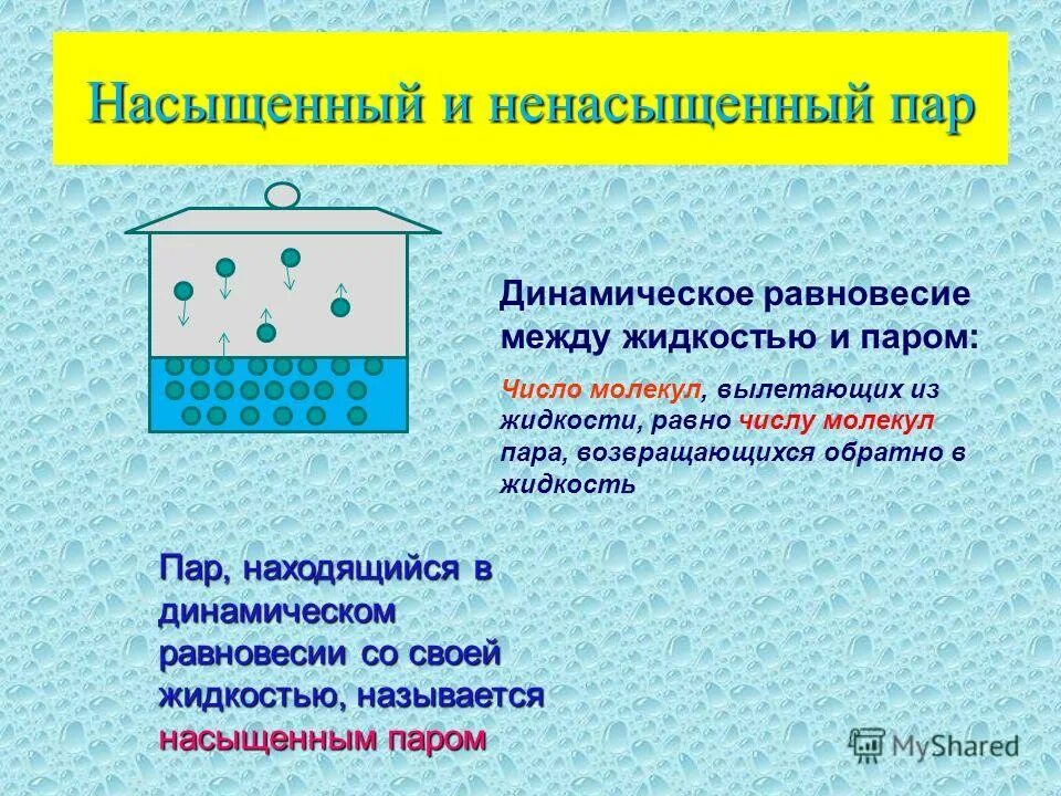 Момент перехода воздуха от ненасыщенного состояния. Насыщенный и ненасыщенный пар. Динамическое равновесие насыщенный пар. Динамическое равновесие между паром и жидкостью. Насыщенный пар воды.