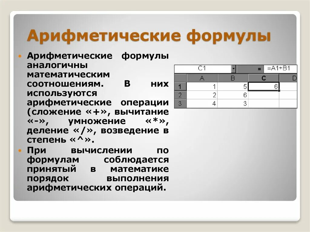 Операции в формуле выполняются. Арифмитические формулы в Exel. Арифметические формулы в эксель. Арифметические операции в эксель. Арифметическая формула в экселе это.