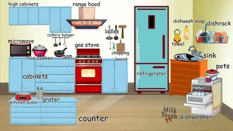 Как переводится kitchen