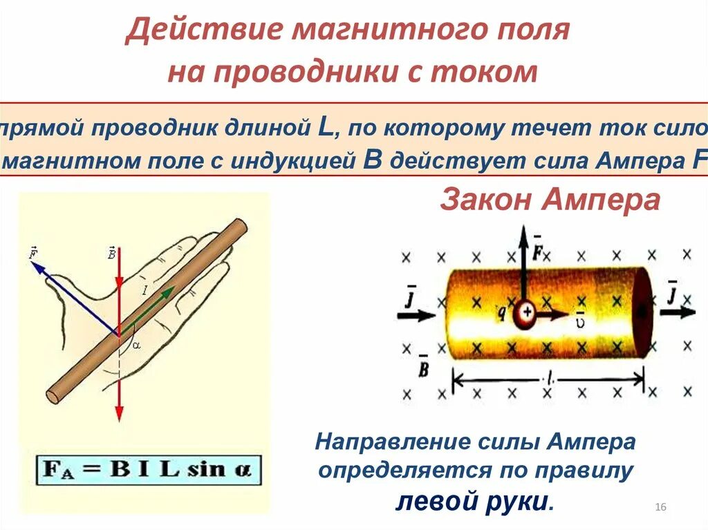 Действие магнитного поля на проводник с током. Влияние магнитного поля на проводник с током. Воздействие магнитного поля на прямолинейный проводник с током. Сила магнитного поля на проводник с током.
