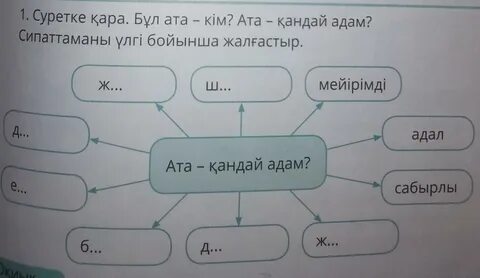 Аттары кім