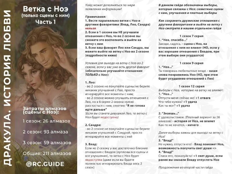 расписание алмазной лихорадки 2024 февраль. календарь март 2024г. расписание групповых тренировок. расписание алмазной лихорадки 2024 февраль. расписание алмазной лихорадки 2024 февраль.