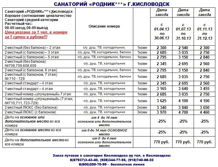 Кисловодск погода в ноябре 2023. Родник бодрость Кисловодск. График заезда в санаторий бодрость Екатеринбург. Санатории Кисловодска электроника график заезда 2023 году. Схема безопасности в санатории Родник Кисловодск.