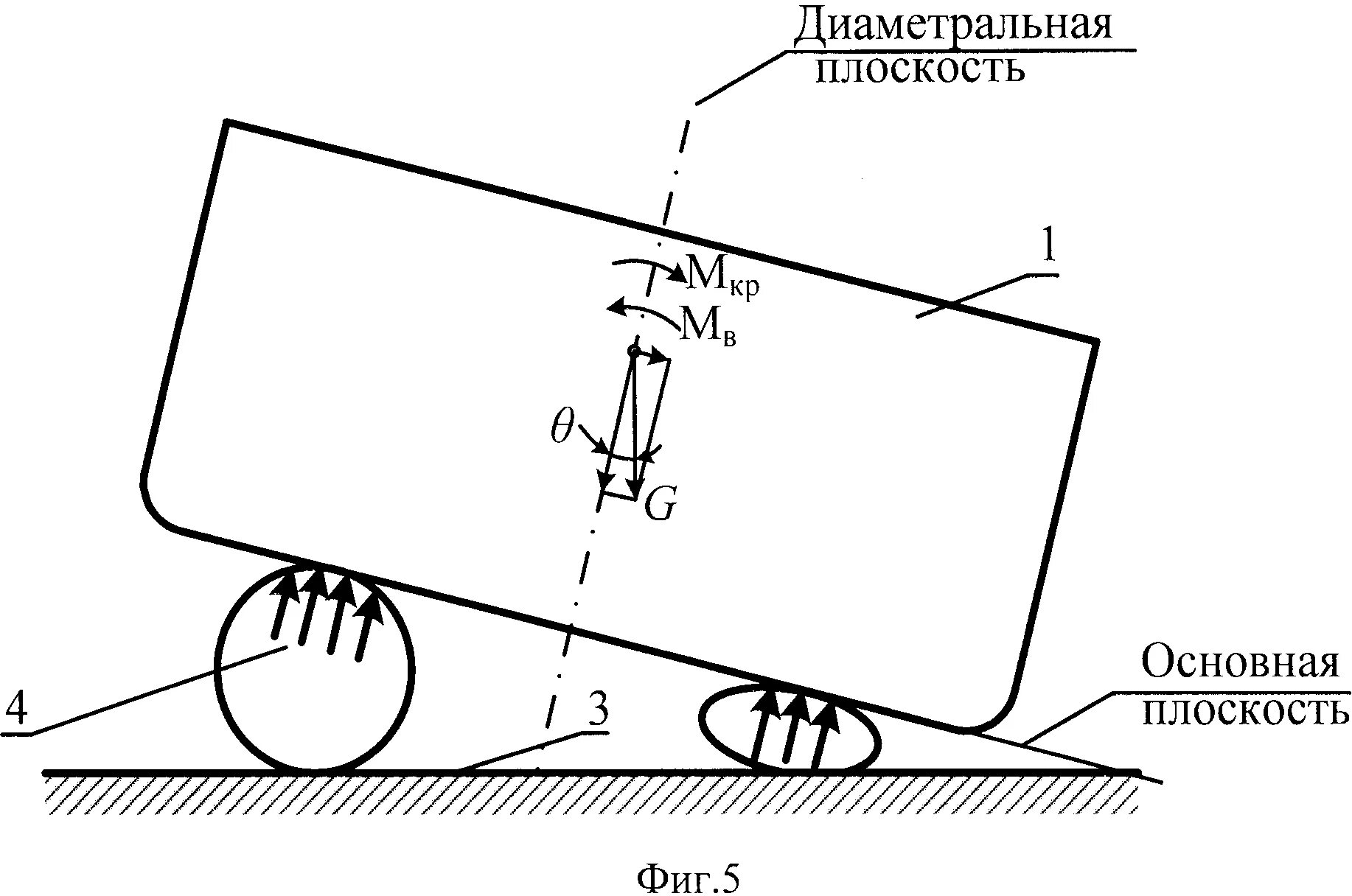 Перемещение положения центра тяжести судна вверх. Аппликата центра масс. расчет аппликаты центра тяжести. аппликата центра тяжести судна. центр тяжести картинки.
