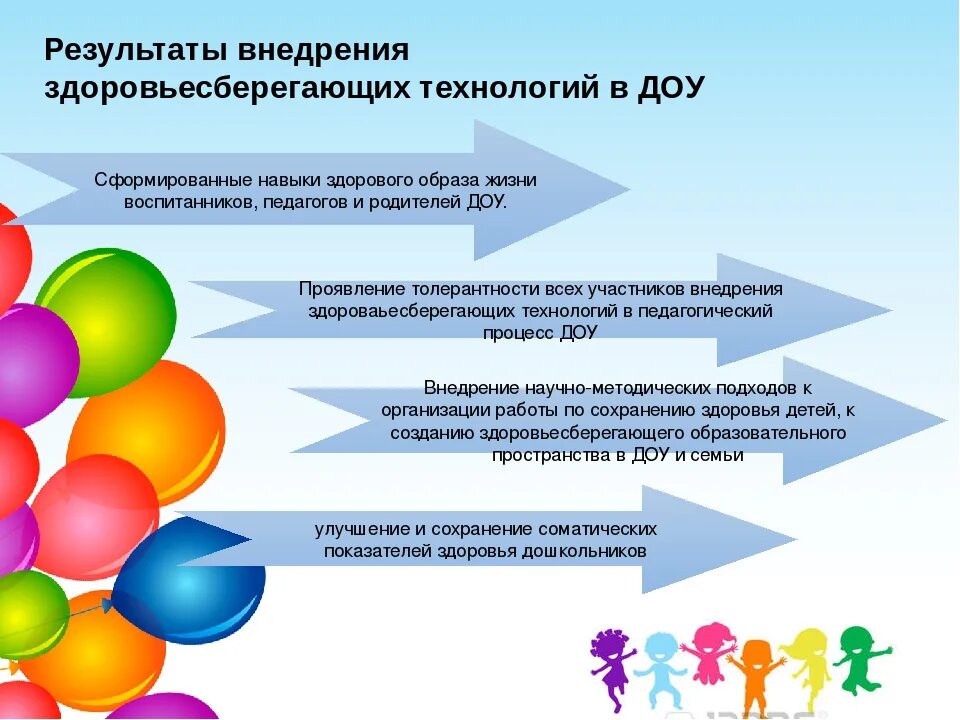 Современные технологии в работе доу. Здоровьесберегающих технологий в ДОУ. Здоровьесберегающие технологии в ДОУ. Инновационные технологии здоровьесбережения в ДОУ. Здоровьесберегающие технологии в ДДУ.