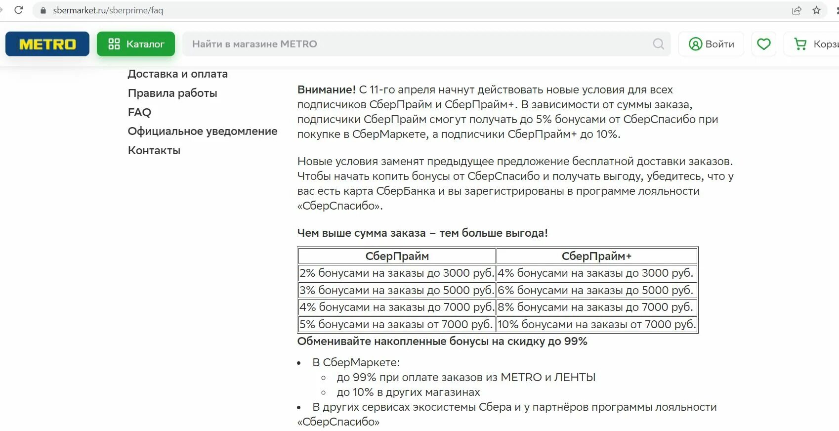 Сбермаркет сколько бонусов. Штрафы Сбермаркет. Сбермаркет выгода. Сбер Прайм бонусы. Сберпрайм доставка Сбермаркет.