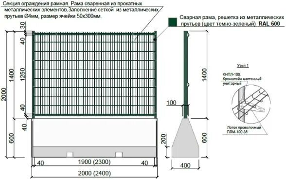 Защитно-охранное ограждение 3 БН 1 чертеж. Ограждение Тип 2ап. Защитное ограждение 2ап н 2.0м l 2.52м. Блок Тип 2ап ограждения. Высота временных ограждений