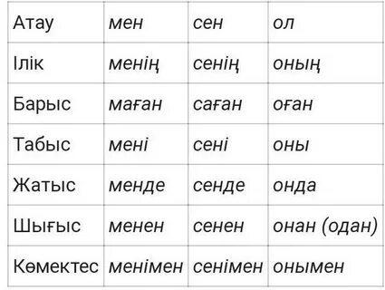 Неміс секс қыздар порно видео