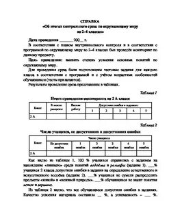 Результаты контрольной итоговой работы
