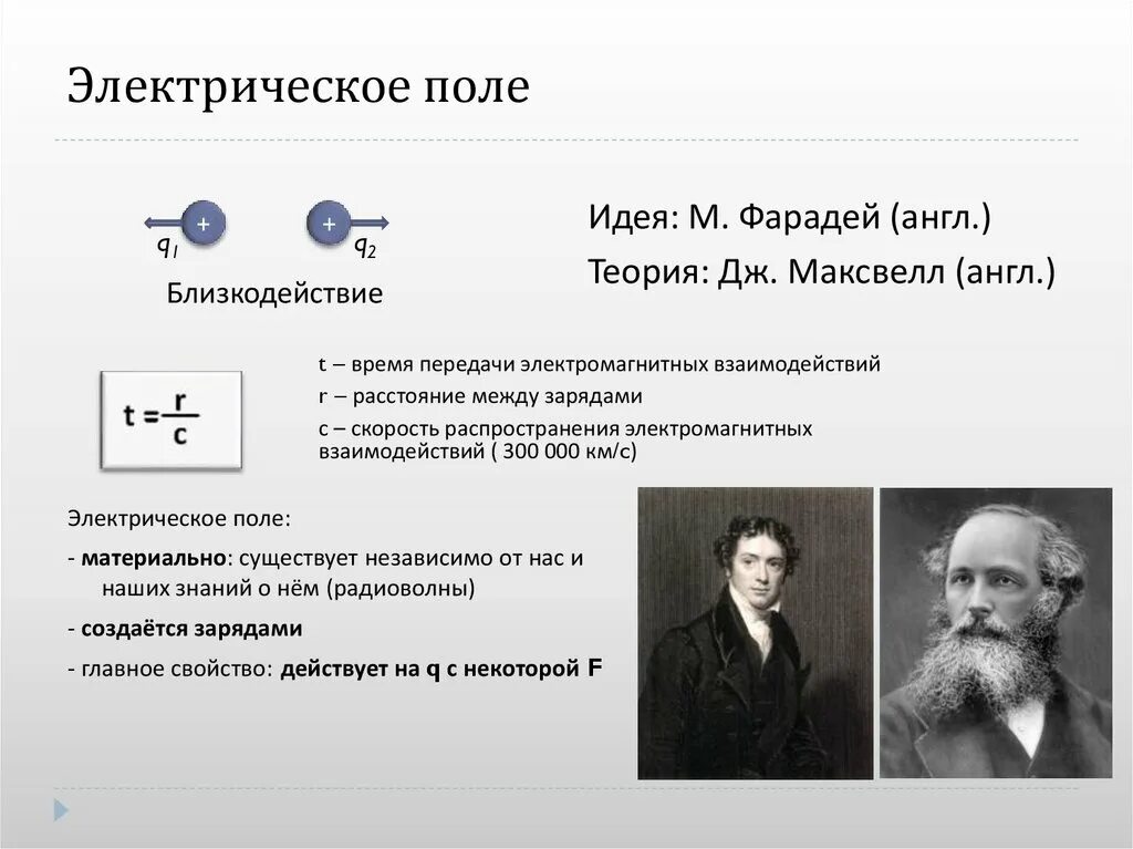 Фарадей Максвелл теория близкодействия. Теория близкодействия (м.Фарадей,1791 – 1867). Теория Фарадея Максвелла об электромагнитном поле. Электрическое поле.