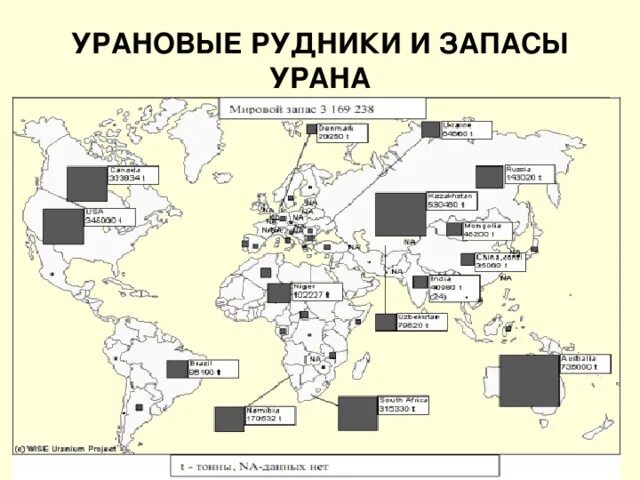 Уран на украине карта. Карта добычи урана в мире. Месторождения урана в мире на карте. Месторождения урана в России на карте. Урановые месторождения России на карте.