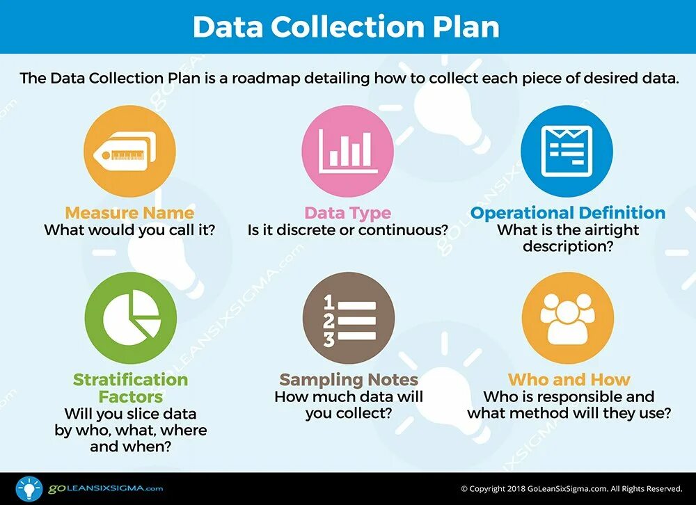 Collecting data. Data collection. information collection. data collection is.