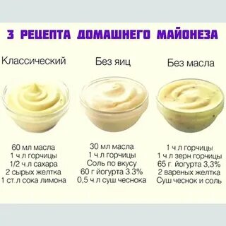 Рецепты без молока и растительного масла