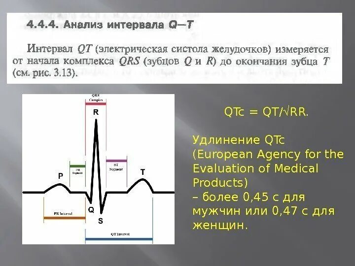 Qtc на экг норма