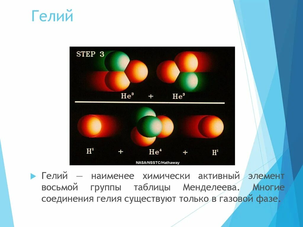 Соединения гелия