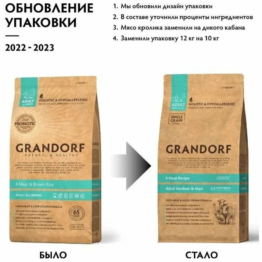 Грандорф для щенков средних пород. Грандорф 4 мяса для собак. Grandorf кролик с индейкой 2 кг. Корм Грандорф для собак для щенков гипоаллергенный. Grandorf для кошек стерилизованных 4 мяса