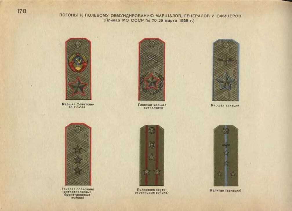 Погоны Генерала армии СССР 1943 Г. Полевые погоны Советской армии. Прапорщик РККА погоны. "Обмундирование и знаки различия Советской армии (1918-1958)".