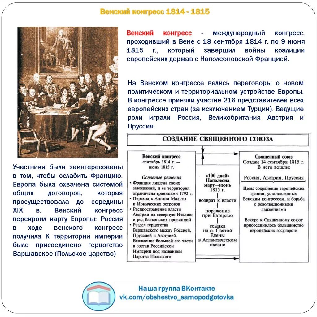 Решения венского конгресса 1814-1815. Венский конгресс 1814 1815 гг 9 класс. Последствия венского конгресса 1814-1815. Итоги венского конгресса 1814-1815. Венский конгресс 1814-1815.