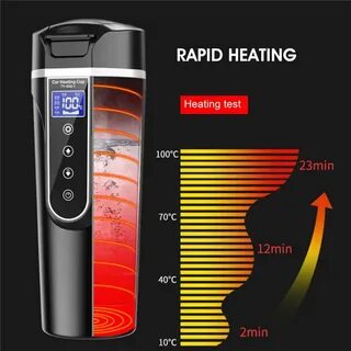 Heating car