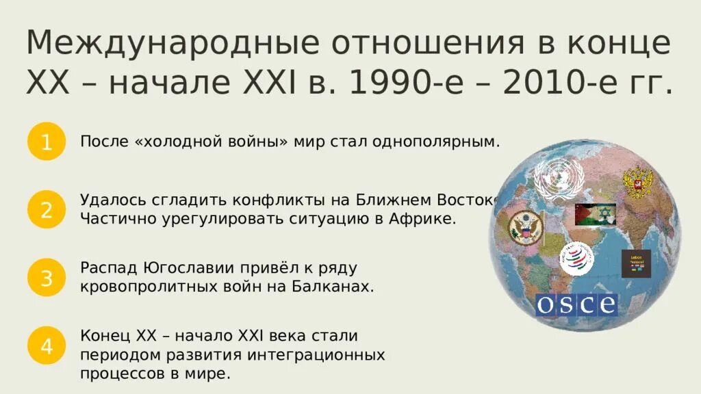 Международные отношения 21 века