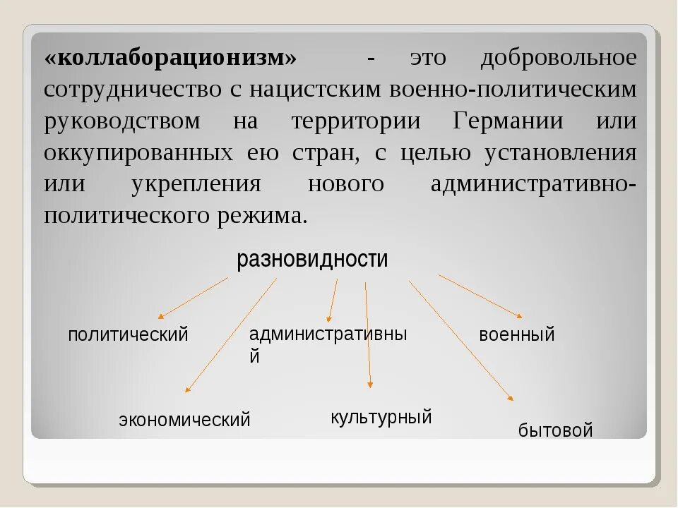 Коллаборационизм. Коллаборационизм во второй мировой войне примеры. Понятие коллаборационизм. Коллаборационизм это в истории. Сравните масштабы коллаборационизма и движения сопротивления