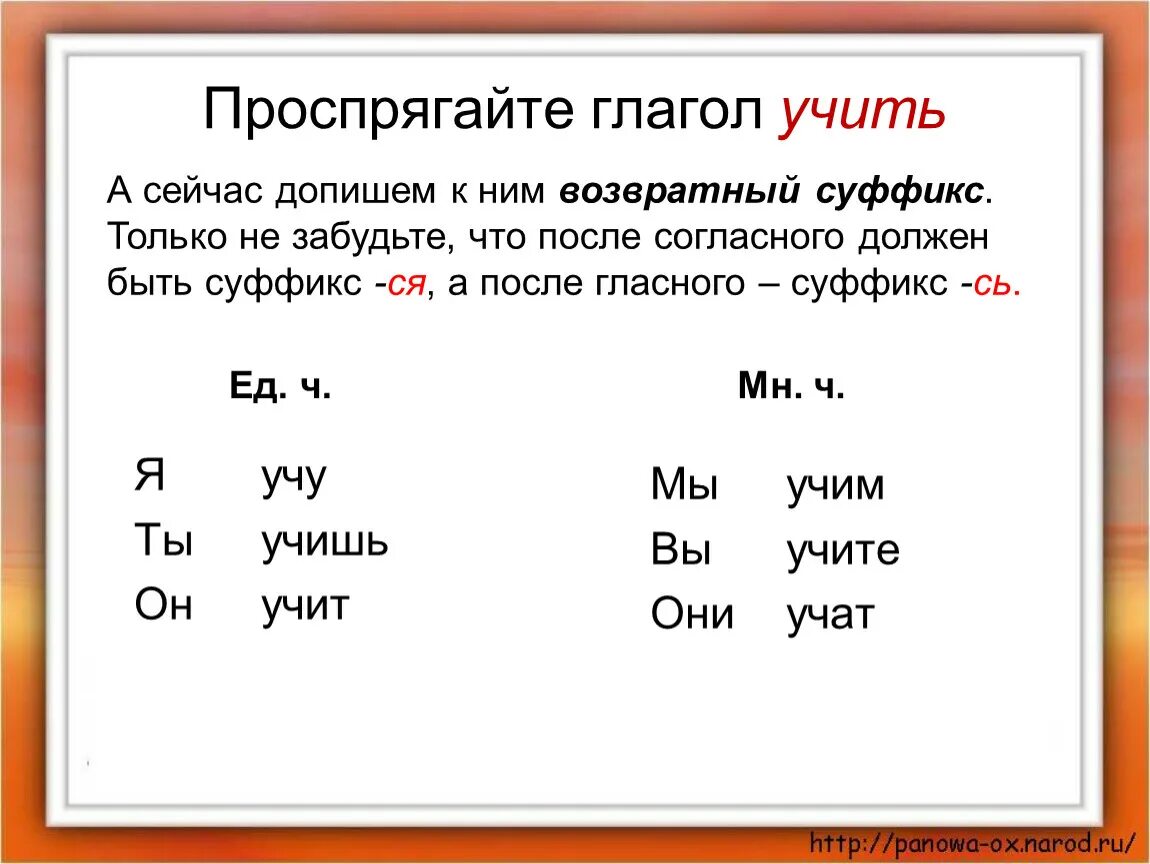 Учиться какое лицо. Спряжение глаголов учить. Выучить спряжение глаголов. Спряжение глагола учиться. Учить спряжение глагола 1.