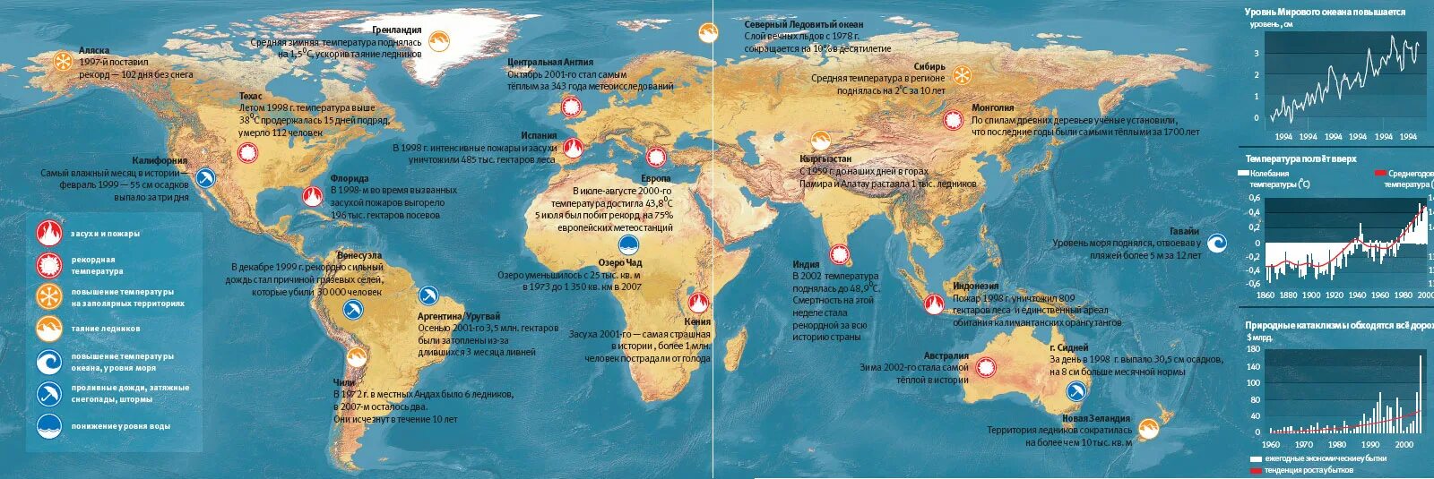 На сколько поднимается мировой океан. Карта глобального потепления в России. Карта затоплений при глобальном потеплении. Глобальное потепление карта затопления.