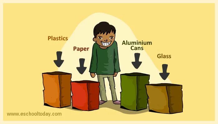 1 the benefits of recycling are questionable. What is recycling. what is waste. what is recycled. картинка waste speed up.