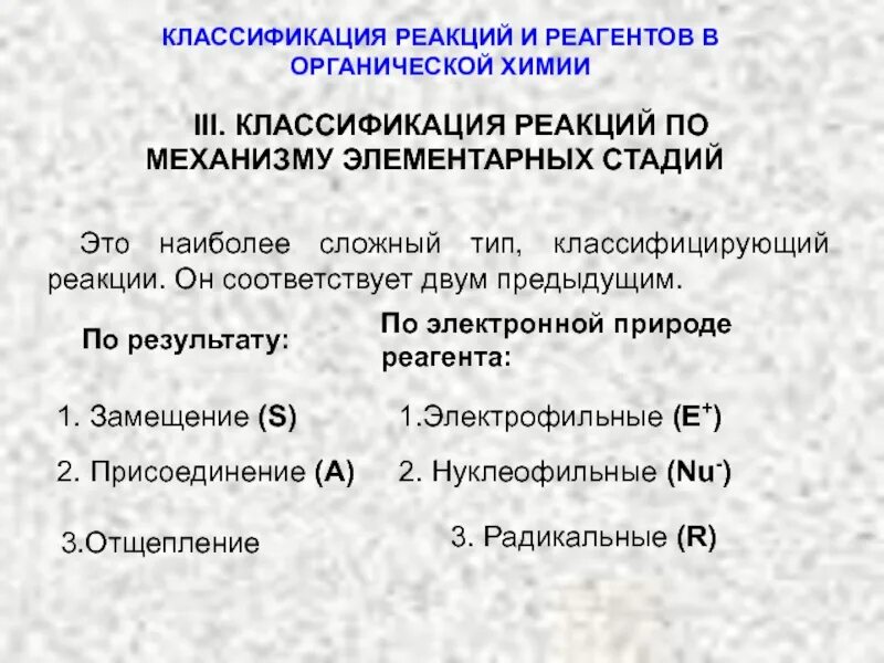 Охарактеризуйте следующие реакции по различным классификационным признакам