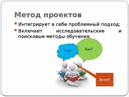 Урок методика презентации и защиты проектов