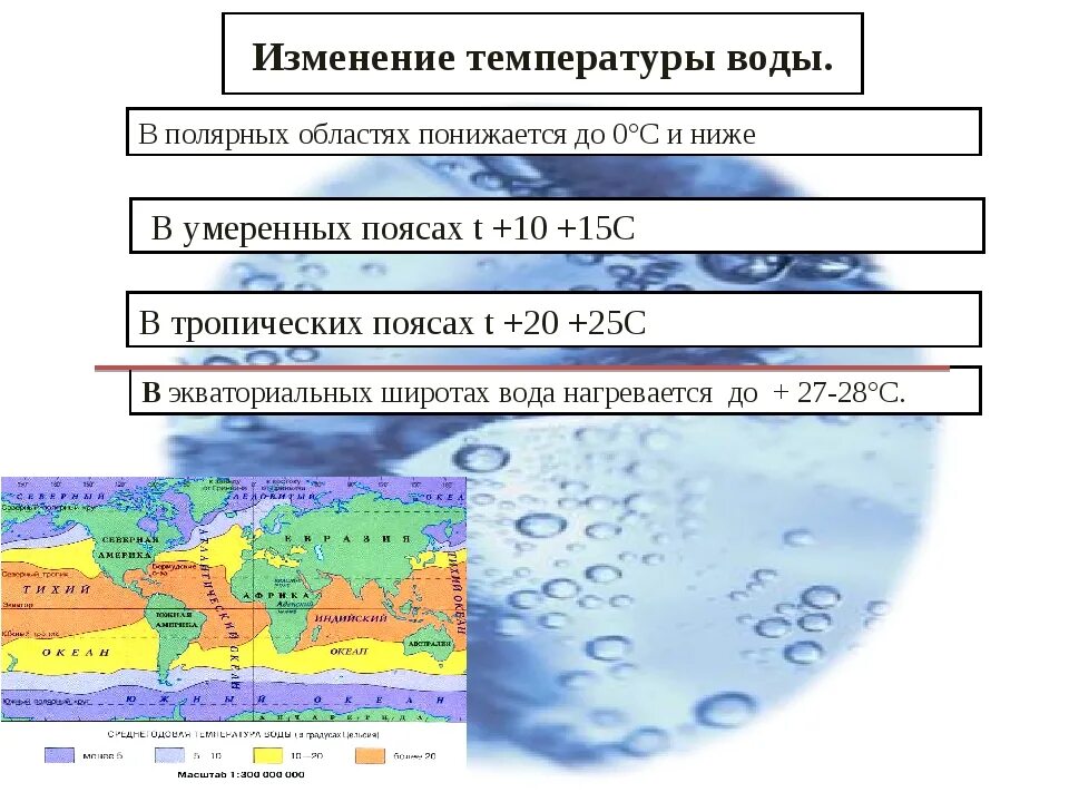 Где тропические и Полярные широты. Соленость воды в экваториальных широтах. Температура поверхностных вод экваториальных водных. Соленость воды в тропических широтах. Температура воды в связи