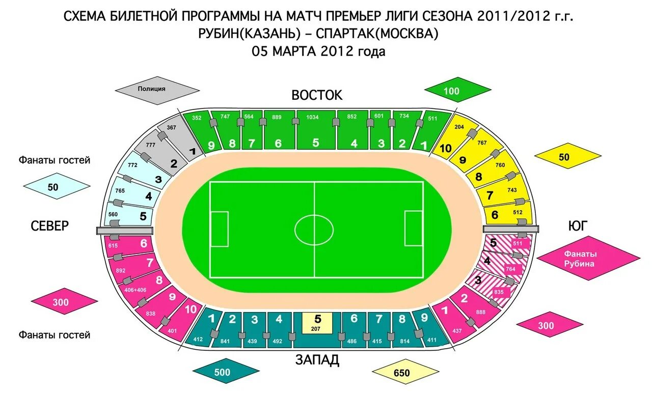 Сколько мест на трибунах