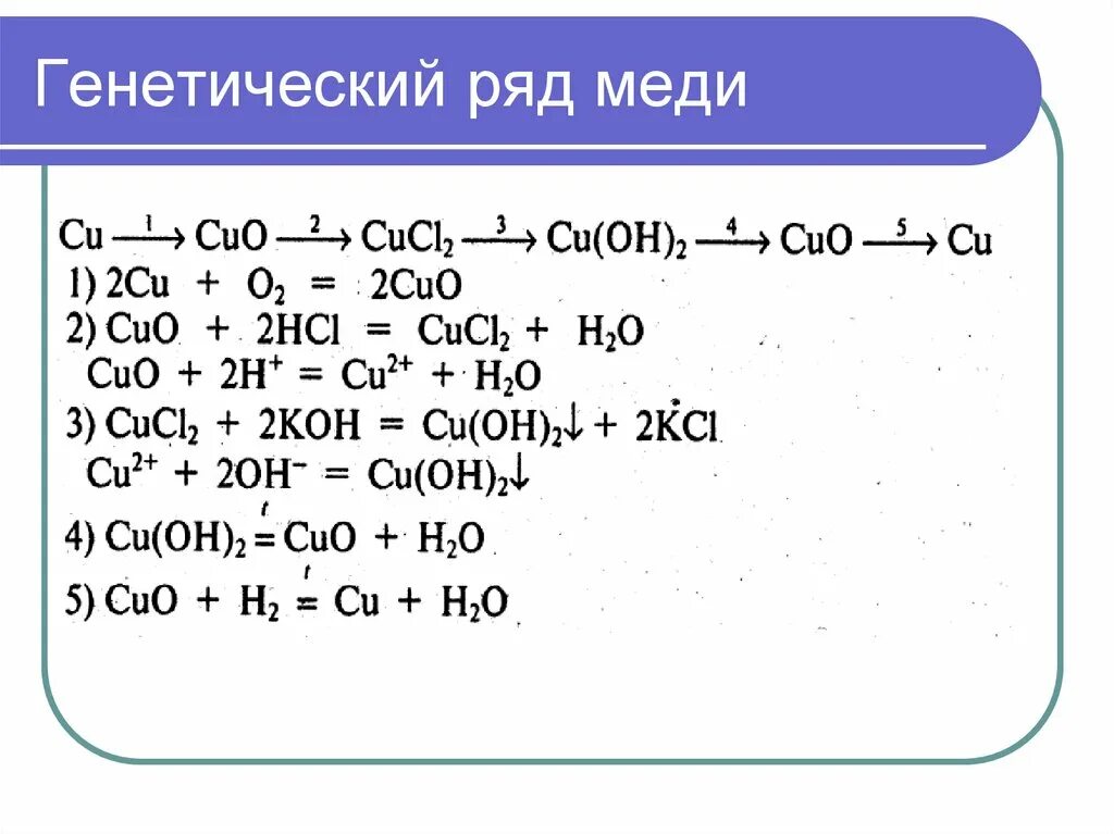 Генетическая связь между классами веществ в неорганической химии. Генетическая связь между классами неорганических соединений Цепочки. Генетическая связь между классами неорганических соединений медь. Генетическая связь органических веществ химия 8 класс. Выполнить цепочки реакций