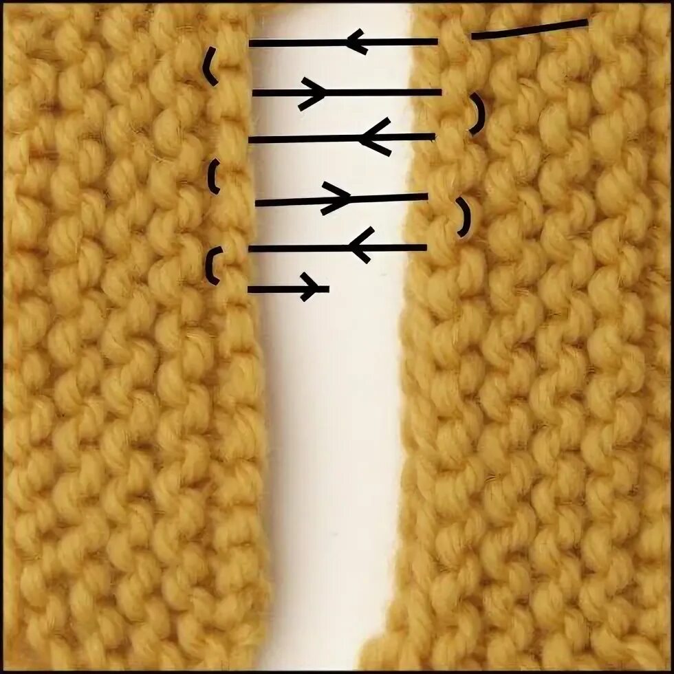Соединение открытых петель. Трикотажный шов платочная вязка. Трикотажный шов по платочной вязке. Сшивание платочной вязки. Вертикальный шов на платочной вязке.