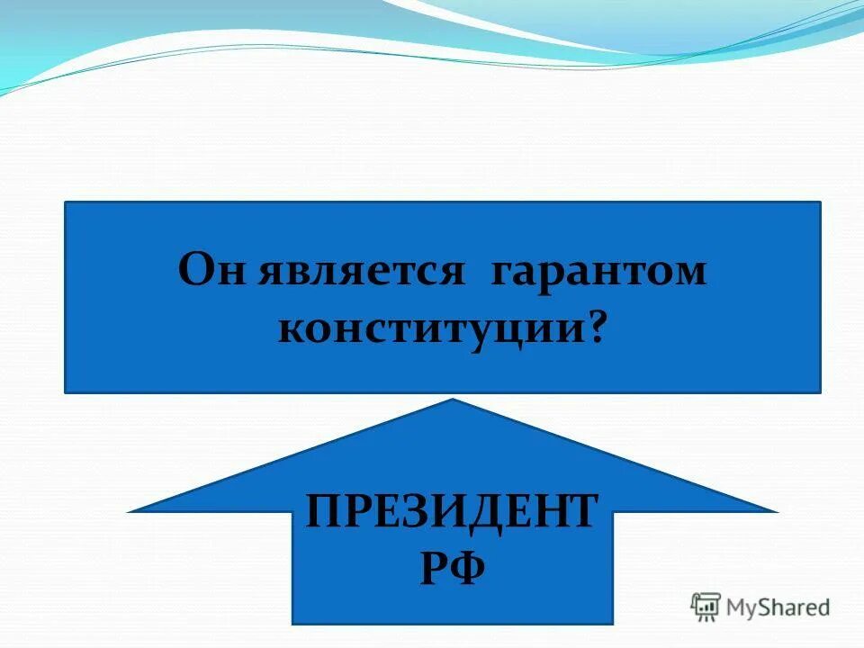 Президент для презентации. Президент рф является гарантом прав и свобод человека и гражданина. Президент рф глава государства гарант конституции. Гарант конституции рф. Охрана суверенитета рф.