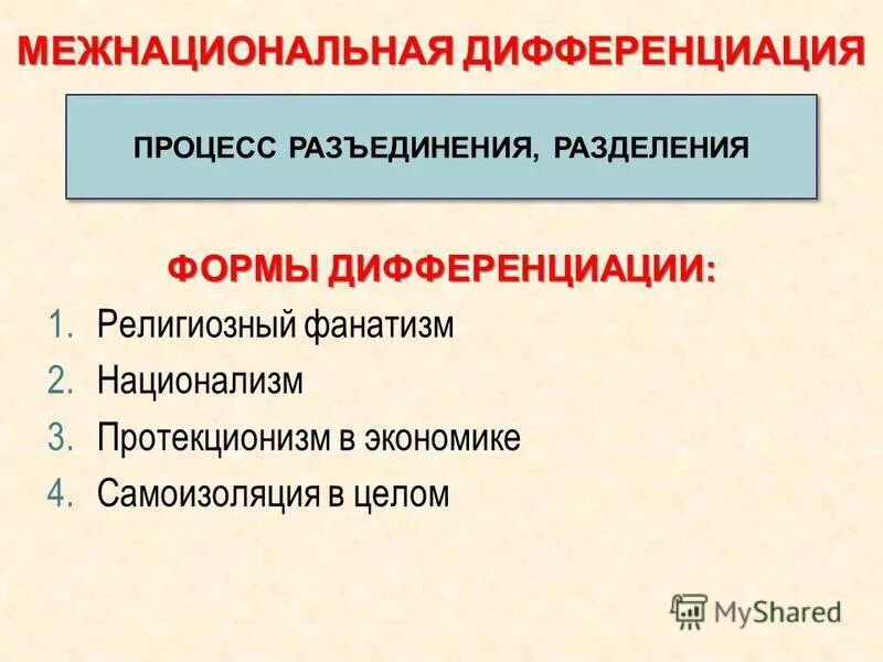 Примером межнациональной интеграции является. Межнациональная дифференциация. формы межнациональной дифференциации. интеграция и дифференциация межнациональных отношений. межнациональная дифференциация процесс разъединения.
