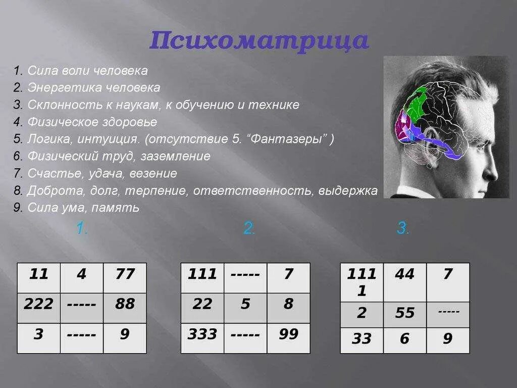 Цифра 5 в матрице судьбы