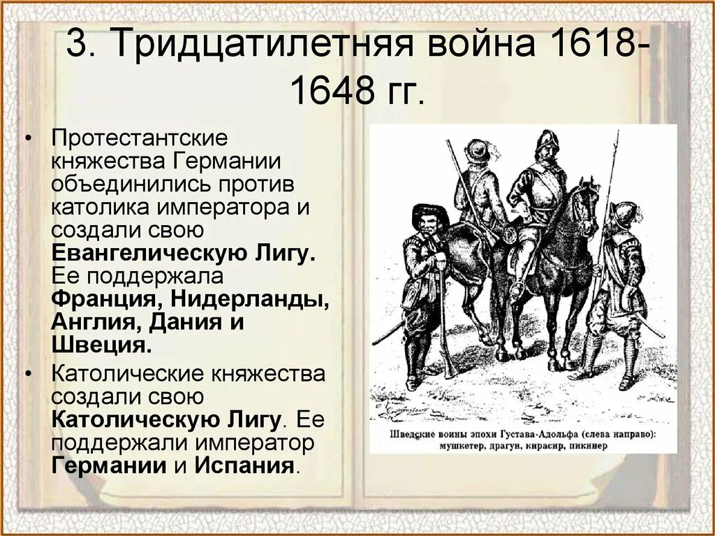 Международные отношения 16 века 7 класс
