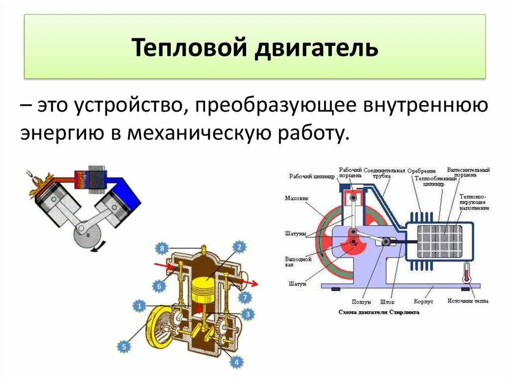 Тепловой двигатель примеры физика 10 класс. Тепловые двигатели таблица 10 класс. Схема теплового двигателя физика 8 класс. Схема теплового двигателя 10 класс физика.