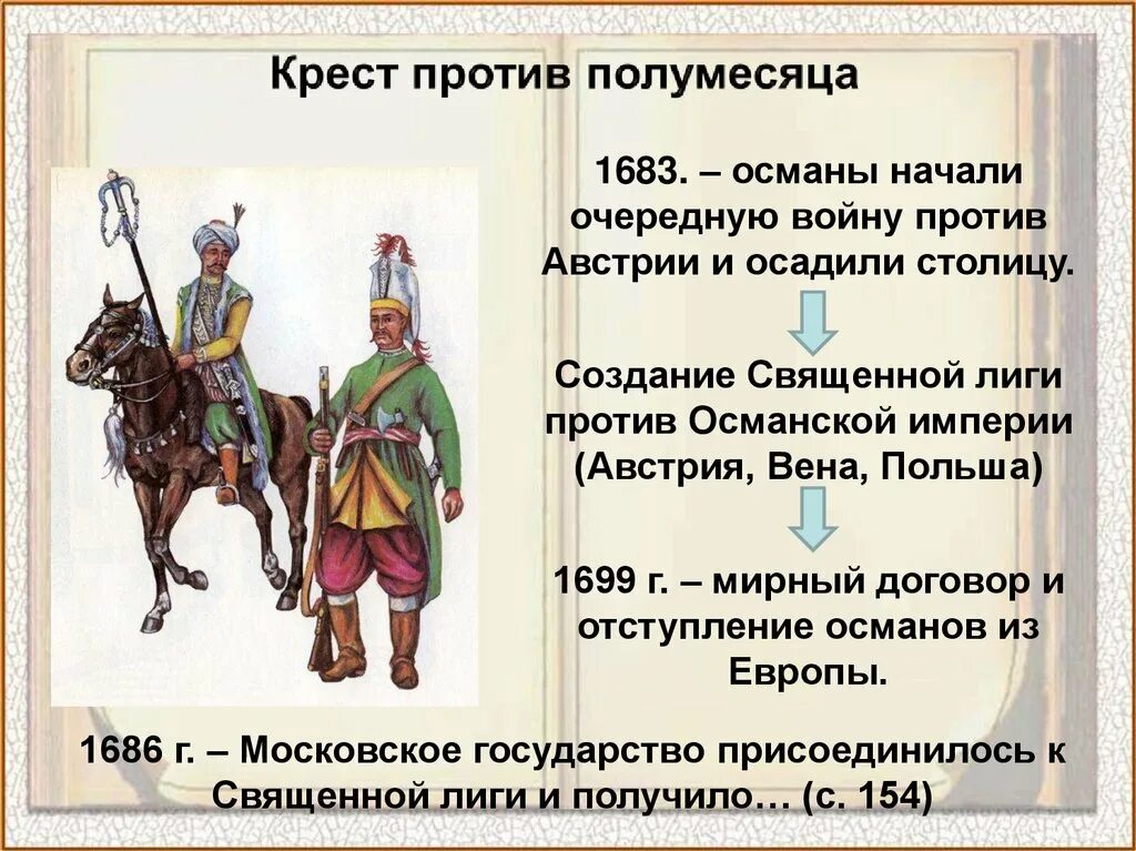 При производстве в среднем 1683. Международные отношения в XVI XVII ВВ. Международные отношения в XVII-XVIII ВВ. Международные отношения в XVIII В.. Международные отношения в 17-18 ВВ.