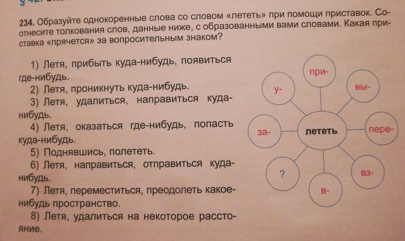 Летать однокоренные слова