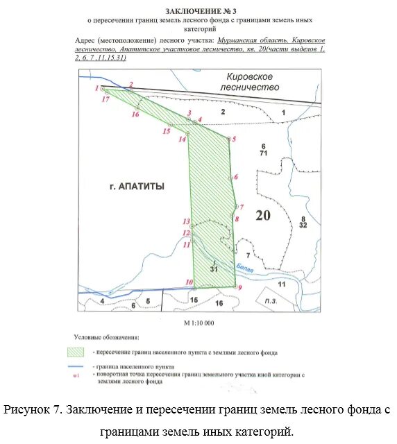 Описание местоположения пункта