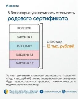 Как получить пособие по родам в 2024