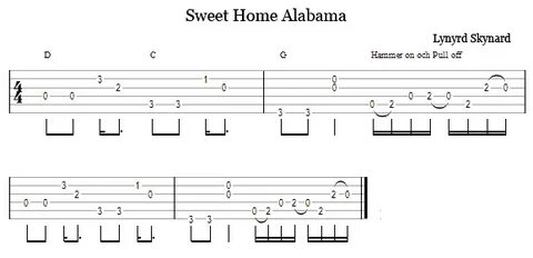 Sweet tabs