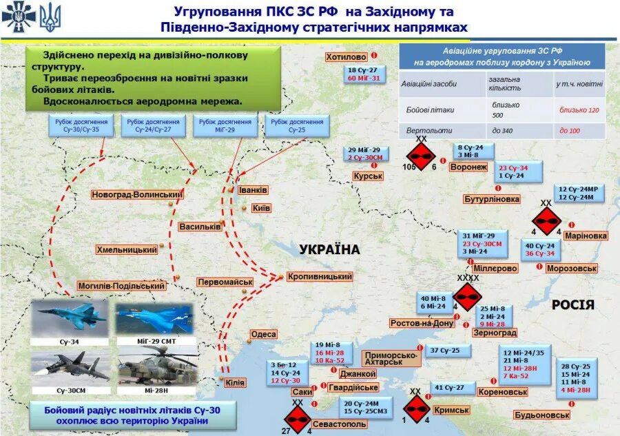 Расположение войск у границы с Украиной. Стратегические объекты Украины. Расположение русских и украинских войск. Расположение войск России на границе с Украиной. Карта продвижение военных