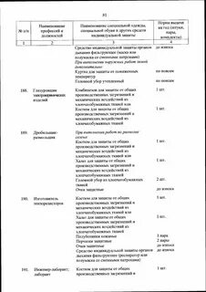 Норматив н 1.2
